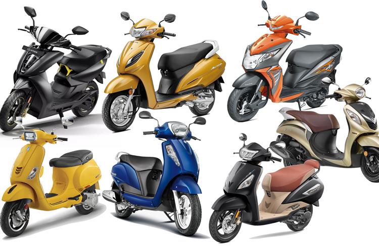 Of the Top 15 scooters, five – Honda Activa, TVS Jupiter, Suzuki Access, Honda Dio and TVS NTorq –together constitute 77% of overall scooter industry sales. 
